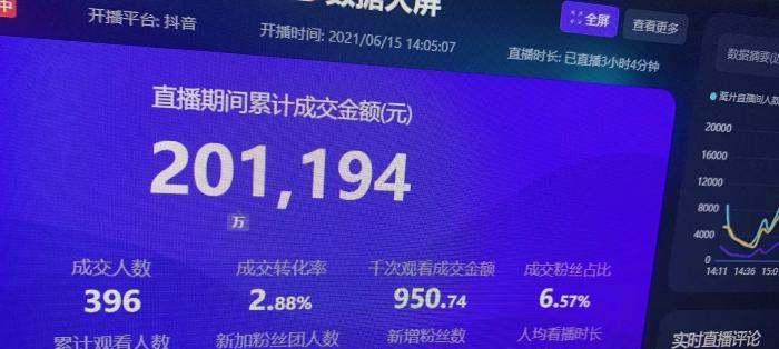 抖音1000粉丝达成后可以做什么？（抖音粉丝1000人以上的特权及玩法详解，让你一步步成为抖音达人。）