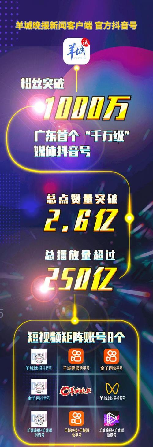 从100到1000，如何快速增加抖音粉丝？（抖音粉丝增长技巧大揭秘，让你的视频走向热门！）