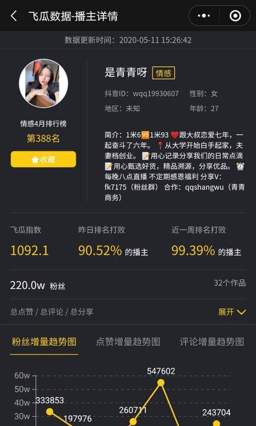 如何提升抖音粉丝数？（1000粉丝不够？学会这些方法让你的粉丝数飙升！）