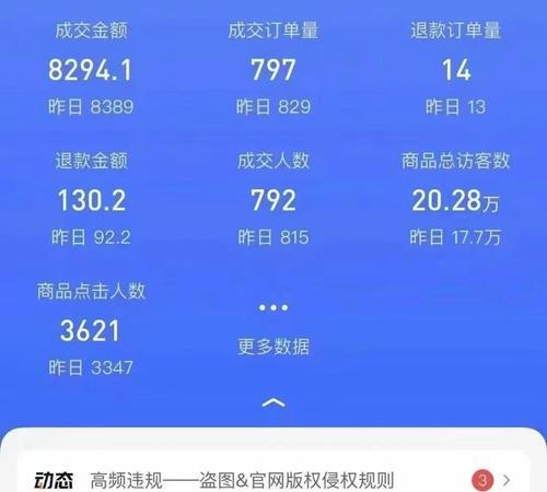 抖音橱窗500元开通，是否能退款？（深入分析抖音橱窗开通500元的退款政策及流程）