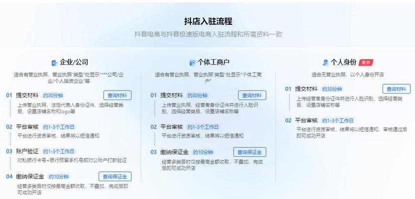 抖音开通橱窗个体营业执照——零售业者的福音（轻松实现线上销售，让小店经济更加蓬勃发展）