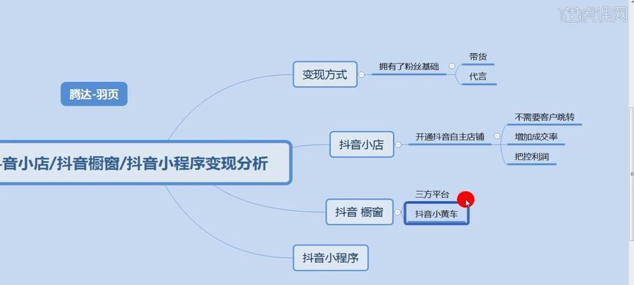 抖音开通橱窗利弊分析（抖音橱窗功能开启，商家如何应对？）