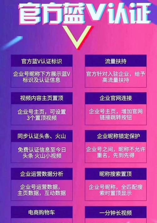 抖音橱窗营业执照上传问题解决方案（遇到营业执照上传不了的困境该怎么办？这里有方法！）