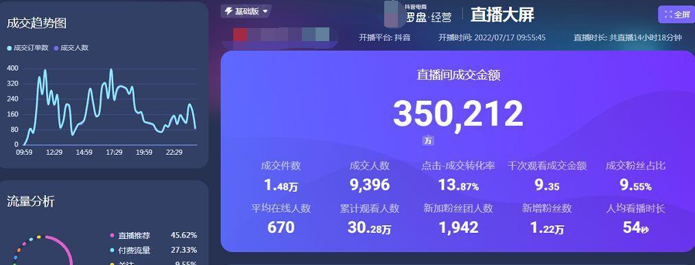 抖音清粉掉1000，还能电脑直播吗？（抖音主播面临的危机和应对之策）