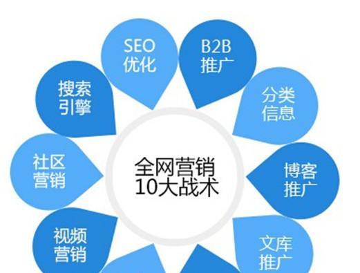 内链与外链优化技巧详解（如何正确使用内链和外链提升网站排名）