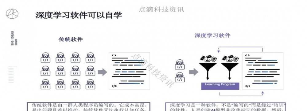 颠覆搜索引擎优化，链接标题的奇妙效果（通过巧妙运用链接标题，你可以拥有更高效的SEO体验）