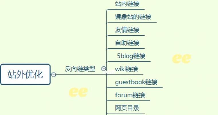 网站日常优化中常见问题详解（解决网站优化难题，提升用户体验）