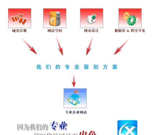 减少企业网站域名更改的影响（如何保证企业网站流量及品牌形象不受损）