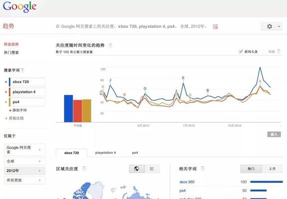 长尾词排名优化指南（提高网站流量，增加转化率的实用技巧）