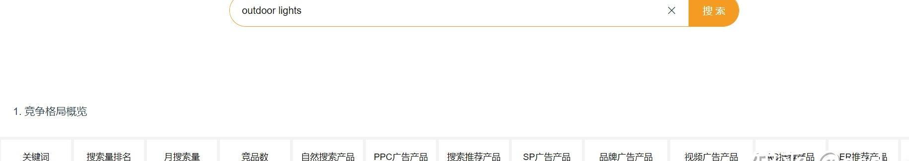 如何提高亚马逊排名？（从研究到优化技巧，打造亚马逊营销策略）