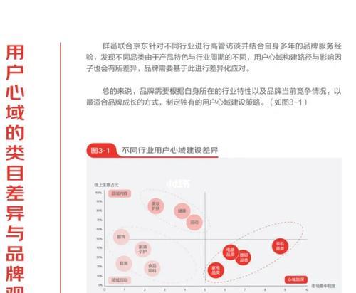 优化评判的标准与方法（如何判断一个优化方案的好坏？）