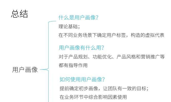 深入了解网站用户行为的方法和工具（通过数据分析和用户调查，优化网站体验）