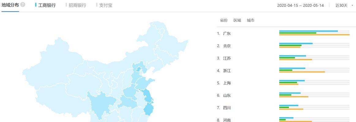 如何优化分布，提高主题文章的可读性（从选择到段落分配，解析分布技巧）