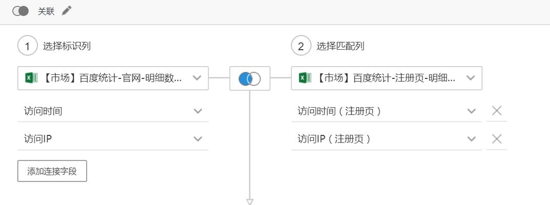 如何找到与自己网站相关度高的渠道？（提高流量，增强曝光率，建立更好的品牌形象）