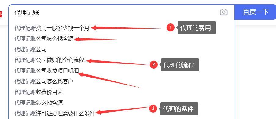 中小企业网站优化指南（如何通过优化提升中小企业网站的用户体验和搜索引擎排名？）