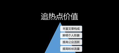 自媒体的热门事件布局技巧（探讨、标题、内容和传播的关系）