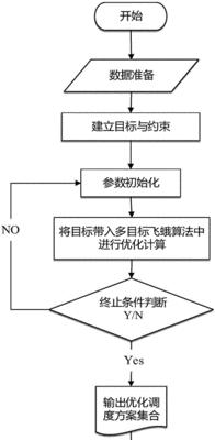 移动终端图片优化方法大全（七种有效的图片优化策略，让你的移动终端页面更快更流畅）