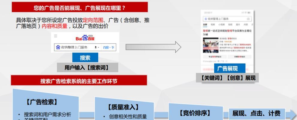 做百度竞价不专业怎么办？（如何提升竞价投放效果？）