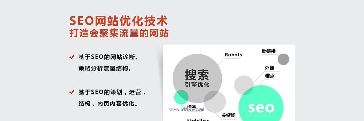 掌握这些方法，轻松做好SEO优化（从研究到内容优化，让你的网站）