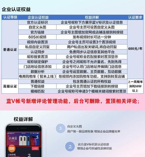 如何开通抖音合集创建权限？（掌握关键技巧，轻松开启合集创作之旅）