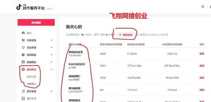 解析抖音账号涨粉难题（为什么抖音账号一直涨不了粉？——探讨原因及解决方法）