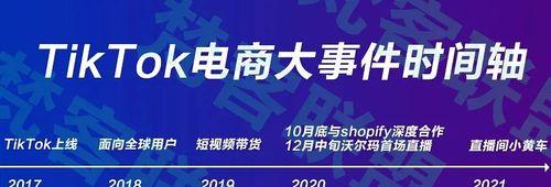 营业执照开通抖音小黄车需缴纳费用？（抖音小黄车开通需要支付哪些费用？费用涵盖哪些服务？）