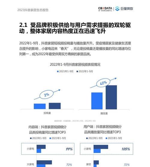 揭秘2023年抖音扣点标准（了解扣点标准，提高视频曝光率）