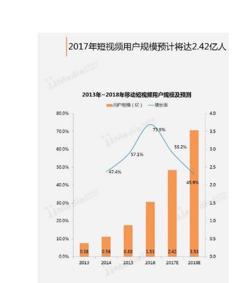 如何处理抖店服务市场服务商扰乱平台秩序（建立有效的扰乱监控机制，保障平台健康发展）