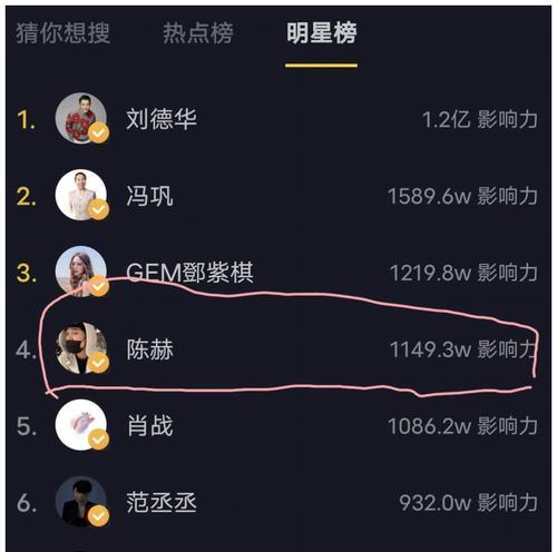 如何在抖音上蹭热度？（掌握这6个方法，让你在抖音上爆红）