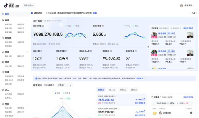 抖音电商罗盘实时直播广告大屏的一站式营销解决方案（解密抖音电商罗盘实时直播广告大屏的多重功能与应用场景）