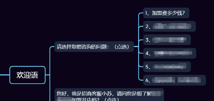 深度解析抖音付费转化率，让你了解如何利用抖音获取更多的收益（抖音付费转化率是什么？如何提高转化率？）