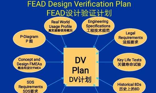 从用户体验、内容质量、营销策略等方面入手，让你的网站火起来（从用户体验、内容质量、营销策略等方面入手，让你的网站火起来）