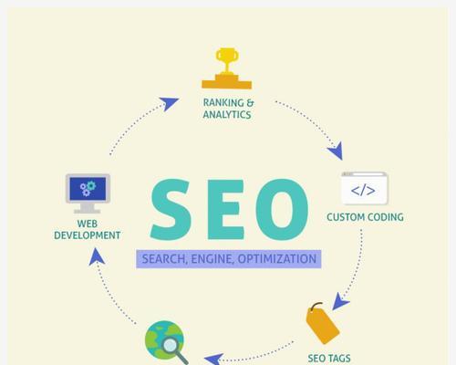 网站SEO优化途径详解（掌握10个实用SEO技巧）