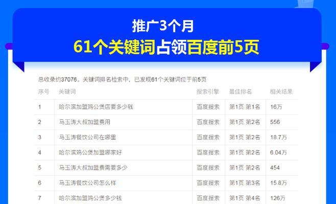 SEO技巧（提高网站排名的10个有效方法）