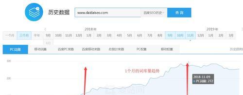 稳定网站的排名方法（提高网站排名的10个实用技巧）