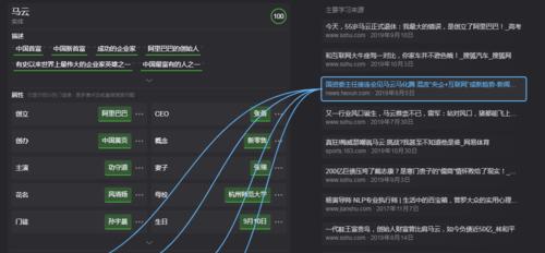 搜索引擎索引收录排名的影响因素（探究网站如何提升搜索引擎排名）