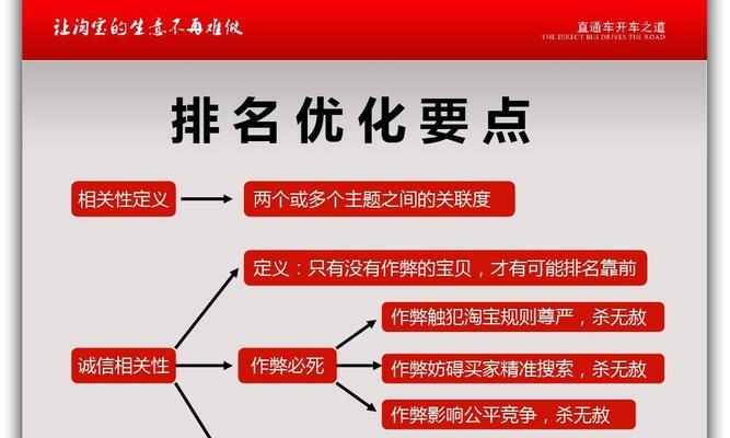 排名提升的SEO优化思路（有效方法帮助网站更好的进行搜索引擎优化）