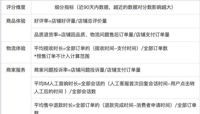 抖店运营，如何打造一个且赚钱的电商平台？（从产品定位到粉丝营销）