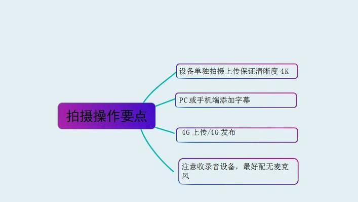 揭秘抖音IP属地定位（了解抖音IP属地定位的工作原理和不足）