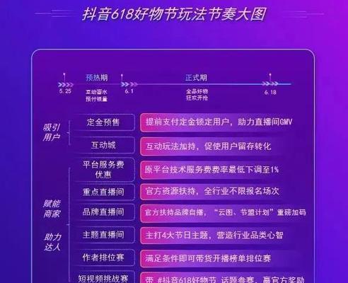 揭秘抖音保税仓直播护肤品真假（如何辨别保税仓直播护肤品真伪）