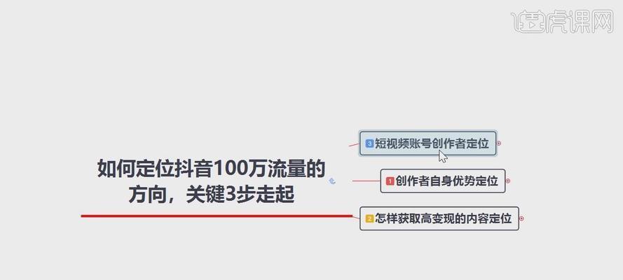 探究抖音变现方式（从明星代言到个人直播）