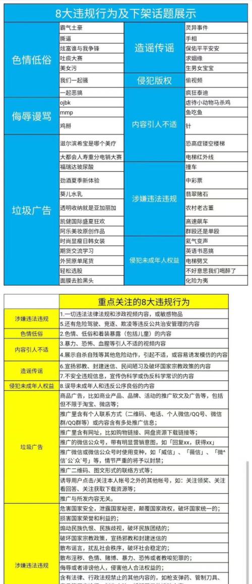 探究抖音达人智能推荐工具的作用（如何使用达人推荐工具提升影响力）