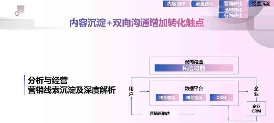 如何提升你的抖音短视频拍摄技巧？（15个技巧让你的短视频更生动精彩）