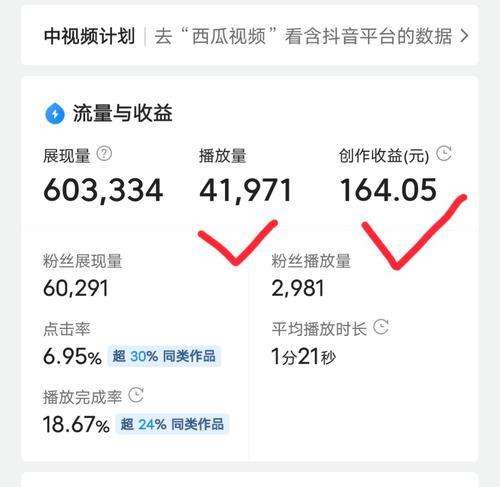 抖音播放量收益到底有多少？（揭秘抖音播放量收益的真相）