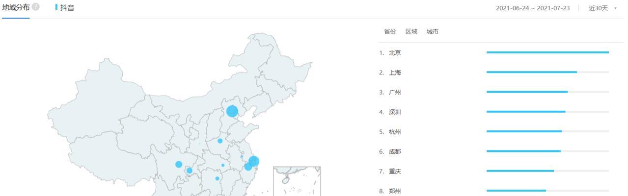 在抖音发作品，如何定位别的城市为主题？（五个实用技巧帮你快速找到跨城市素材）