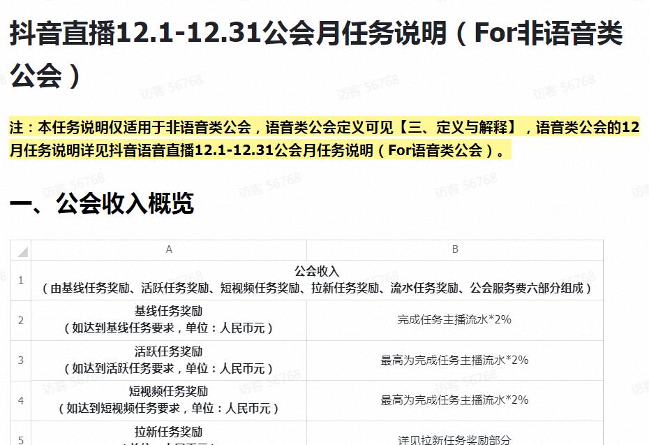 谨慎加入抖音公会，保护个人权益！（加入抖音公会须知）