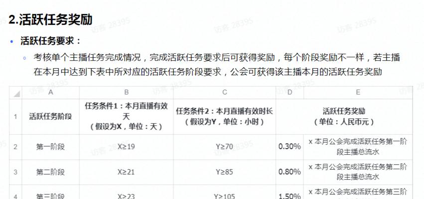 抖音公会申请流程详解（如何加入抖音公会？一步一步了解申请流程）