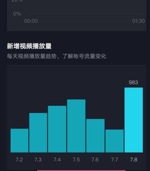 抖音合集功能开通教程（从零开始学会如何开启抖音合集功能）