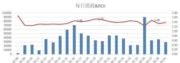 揭秘巨量千川保障条件，保证你的抖音创作安全无忧（解析巨量千川的安全保障体系）