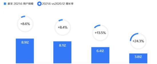 揭秘巨量千川保障条件，保证你的抖音创作安全无忧（解析巨量千川的安全保障体系）